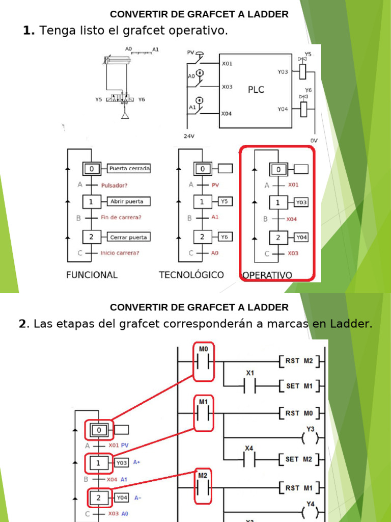 Convertir Grafcet a Ladder: Guía Práctica | PDF