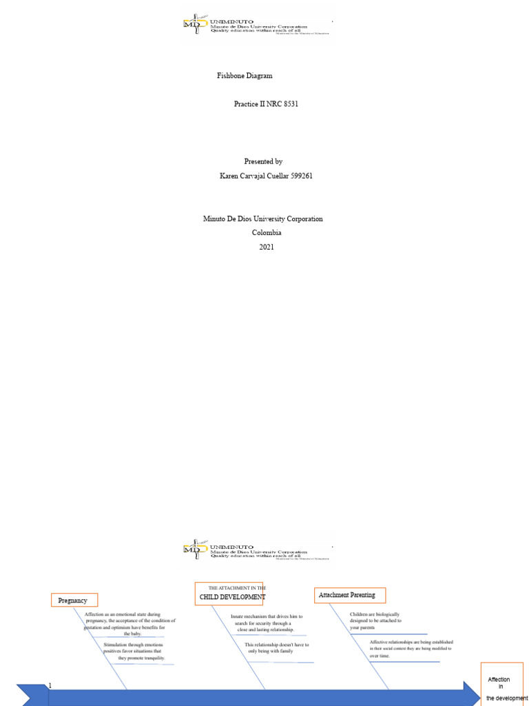 Fishbone Diagram | PDF | Attachment Theory | Child Development