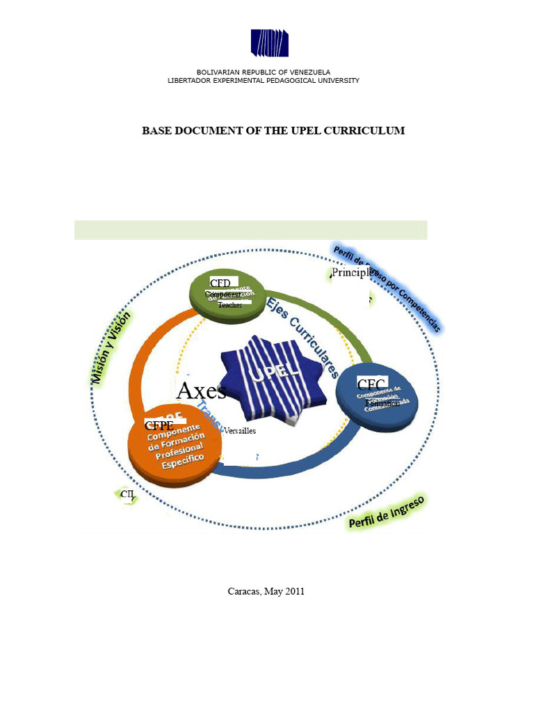BASE DOCUMENT CURRICULAR DESIGN UPEL 2011 (New Design) PDF | PDF ...