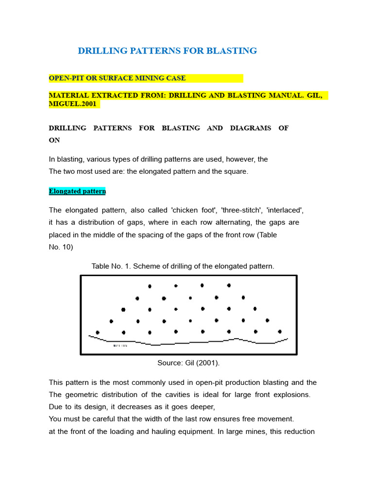 Blasting Drilling Patterns Explained | PDF | Borehole | Mining