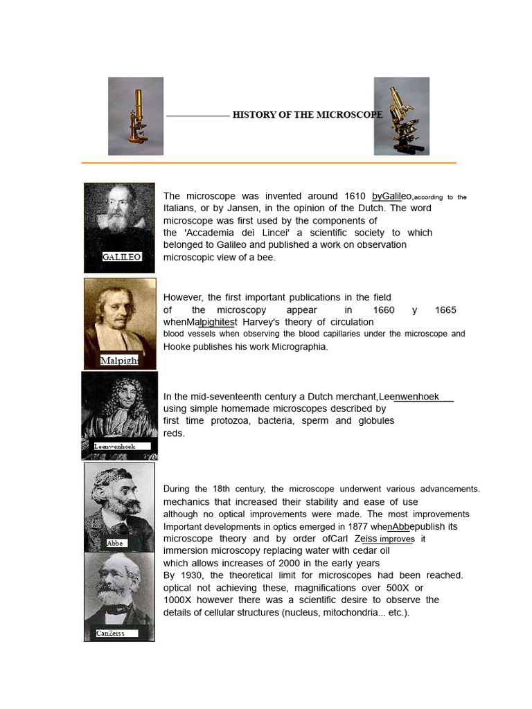 History of the Microscope Explained | PDF | Microscope | Optics