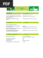 Sabre Car Rental Quick Reference Guide | PDF | Voucher | Hybrid Vehicle