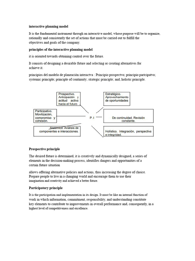 Interactive Planning Model Principles | PDF | System | Planning