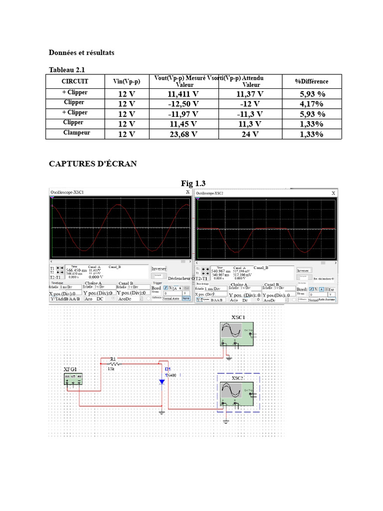 Analyse des Circuits de Façonnage d'Onde | PDF | Diode | Électronique