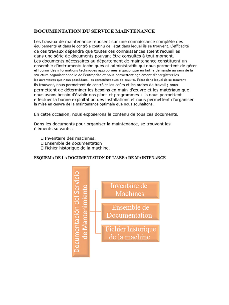 Documentation complète du service maintenance | PDF | Fichier ...