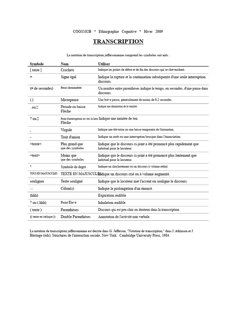Notation de transcription jeffersonienne | PDF | Communication humaine ...