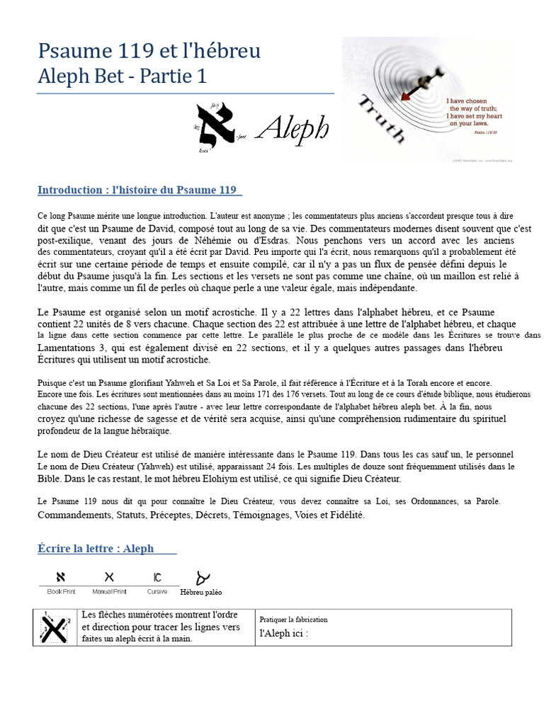 Psaume 119 : Signification de l'Aleph | PDF | Tétragramme | Dieu