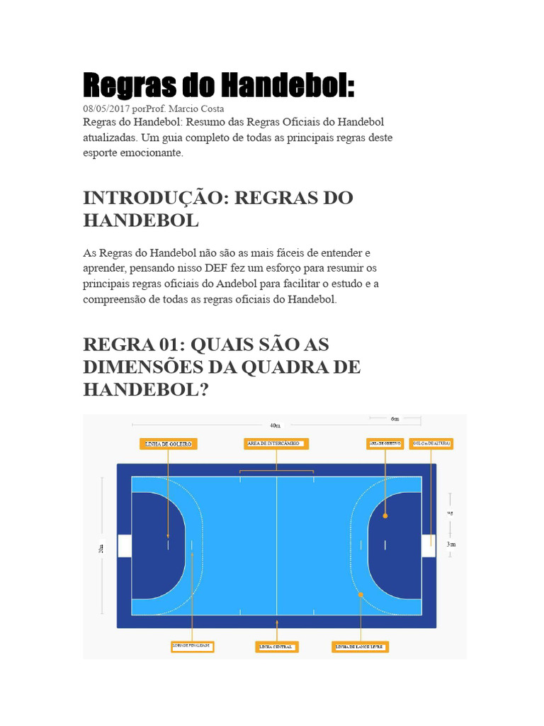 Regras Oficiais do Handebol Resumidas | PDF | Esportes | Esportes coletivos