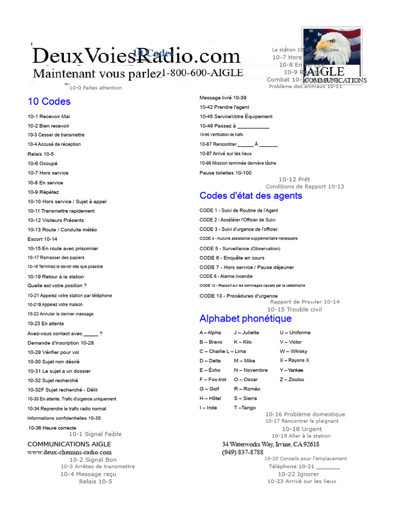 Codes de communication radio 10-XX | PDF