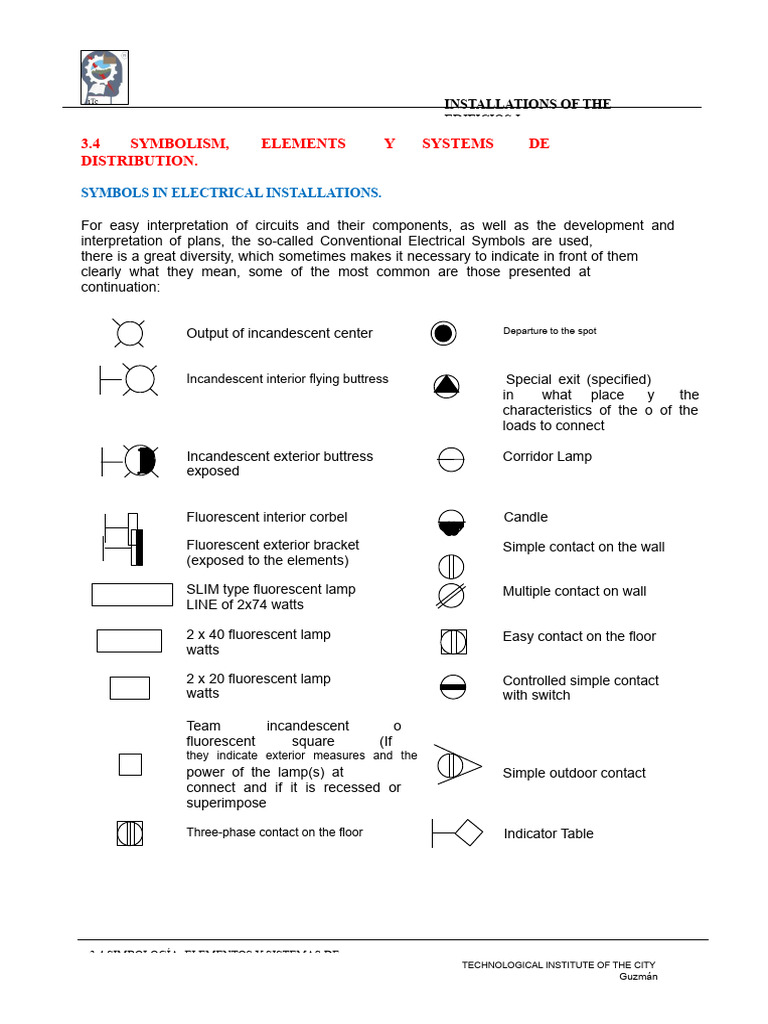 3.4 Symbolism, Elements, and Distribution Systems | PDF | Electrical ...