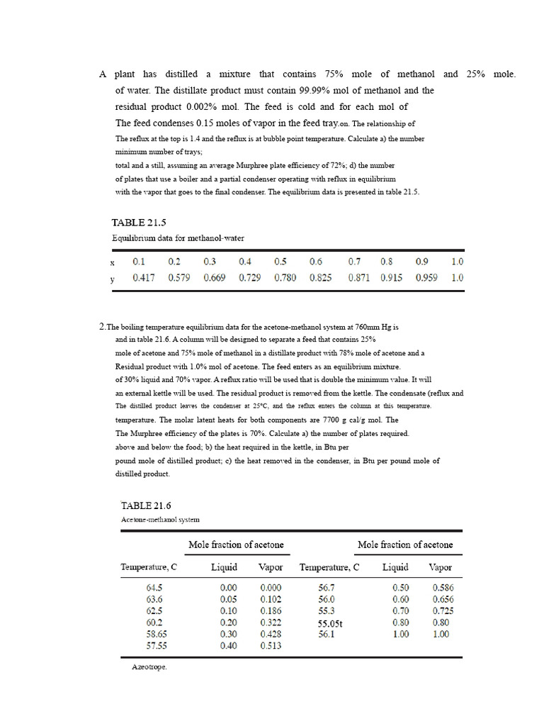 Distillation Workshop Exam Pdf Distillation Physical Chemistry