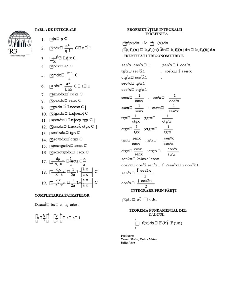 Tabela de Integrale | PDF