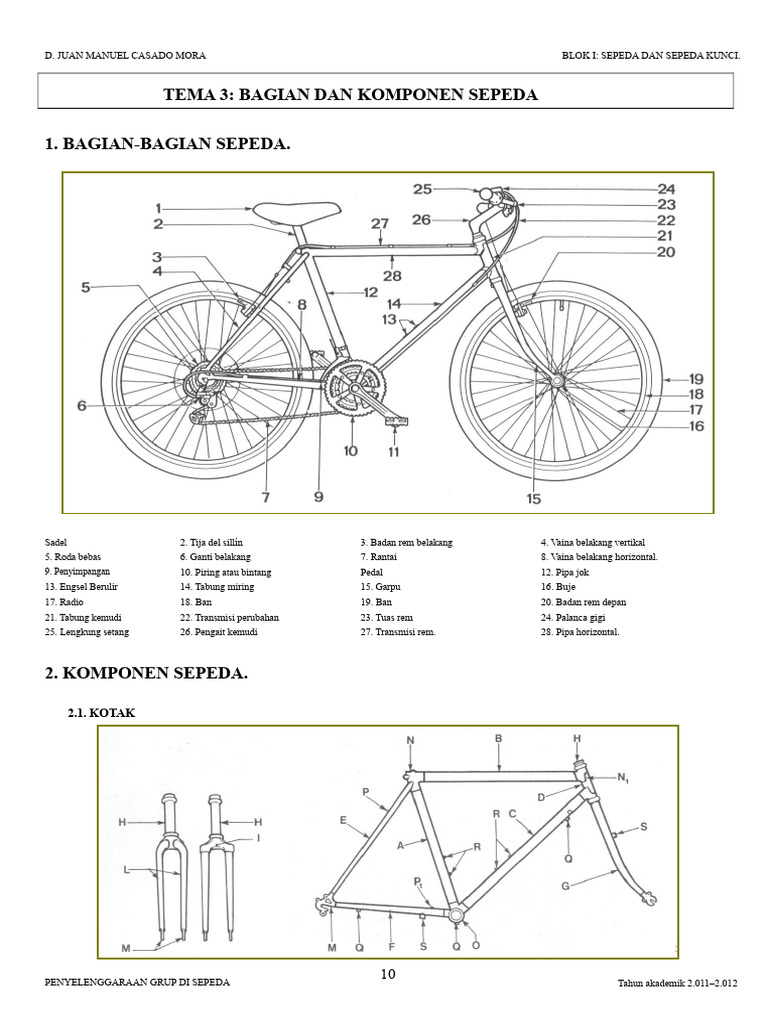 Komponen dan Struktur Sepeda Modern | PDF