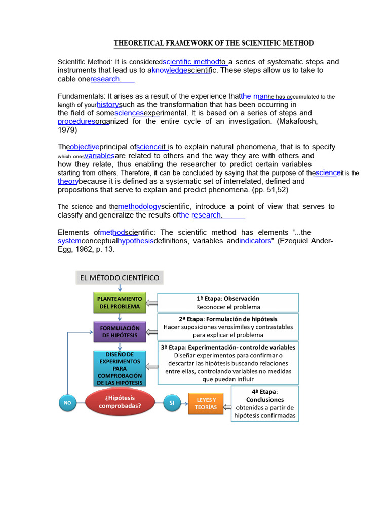 Understanding the Scientific Method Framework | PDF | Scientific Method ...