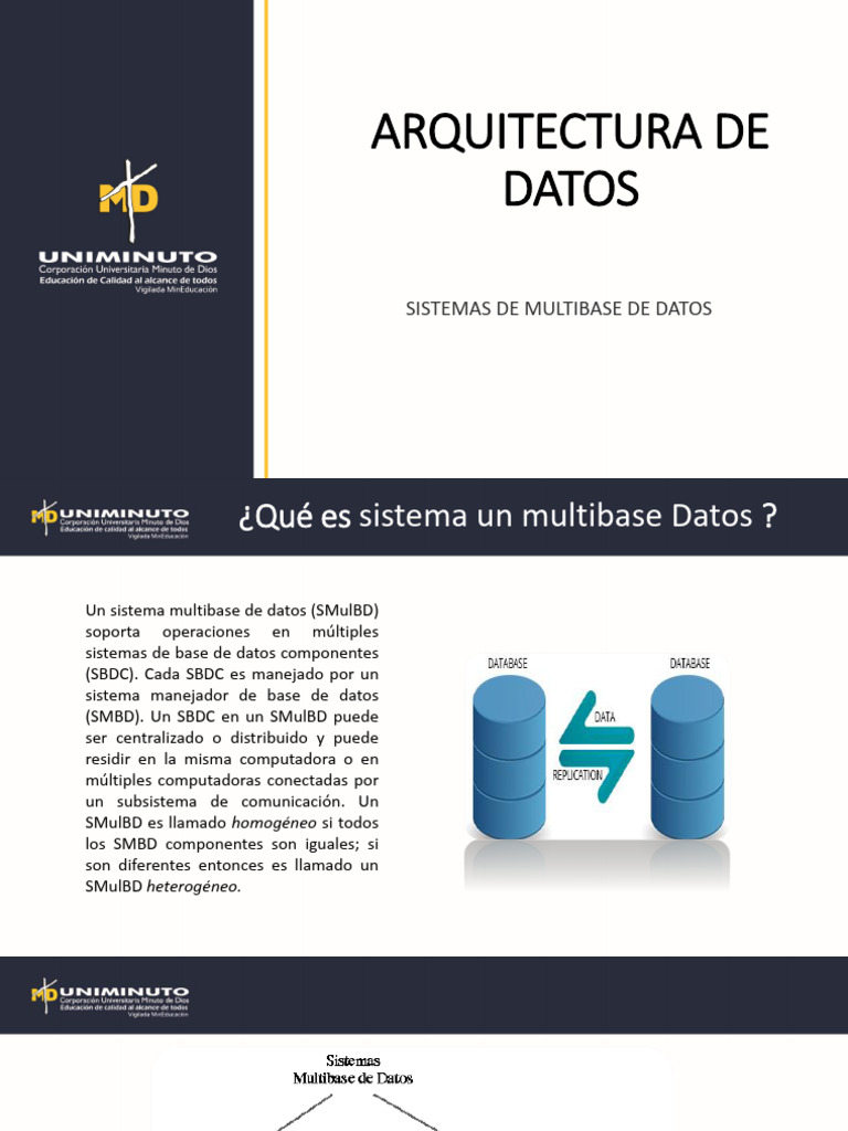 Sistemas de Multibase de Datos: Guía Completa | PDF | Bases de datos ...