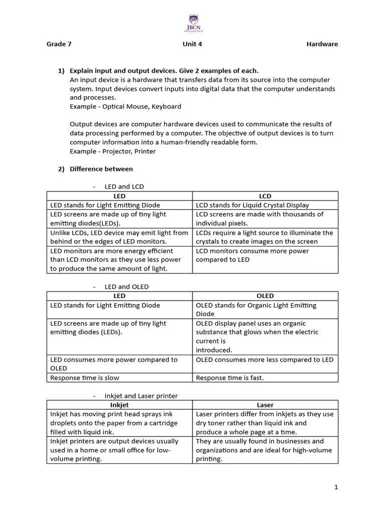 Toddle 4d1bb9f0 550f 4191 b403 273468aea056 Grade 7 Hardware Notes ...
