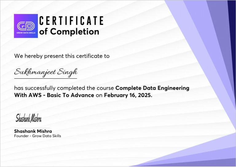 AWS Data Engineer | PDF