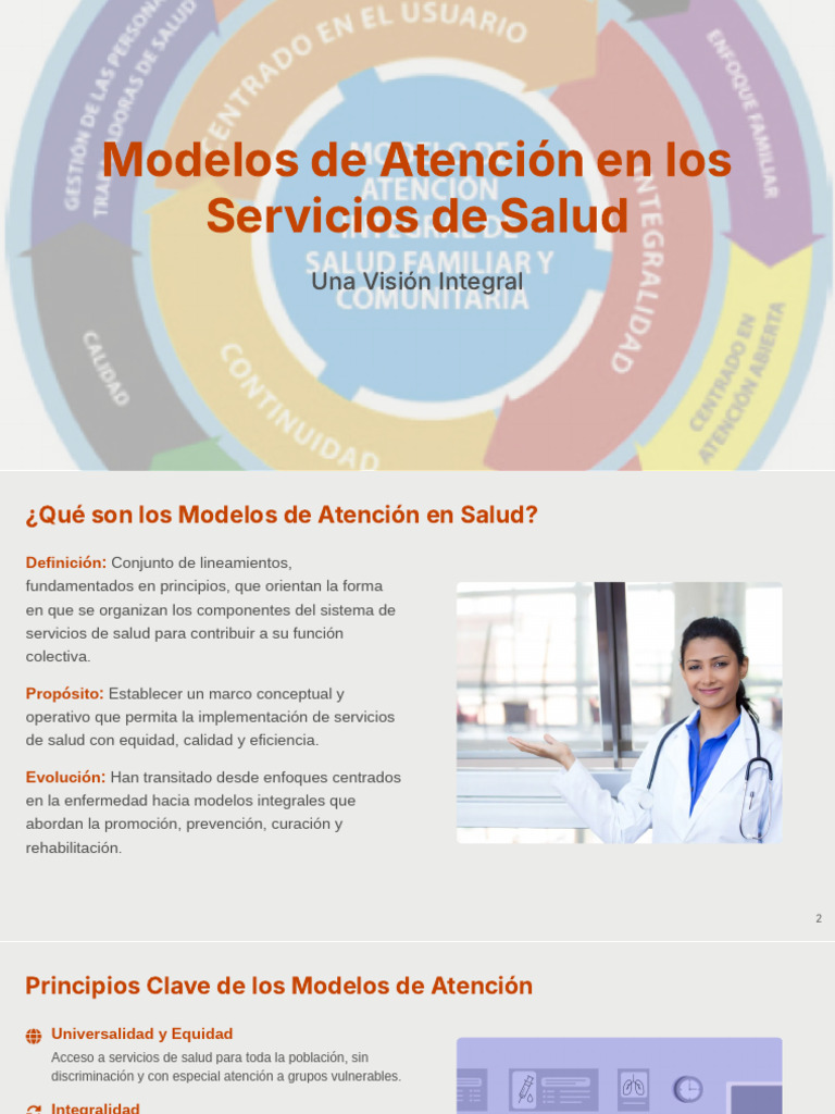 Modelos de Atención Integral en Salud | PDF | Hospital | Cuidado de la ...