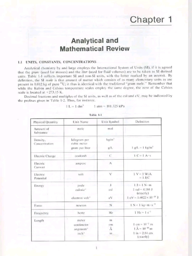 Math Review | PDF