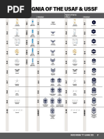 UK and US Military Rank Equivalents | PDF | Military Rank | Sergeant