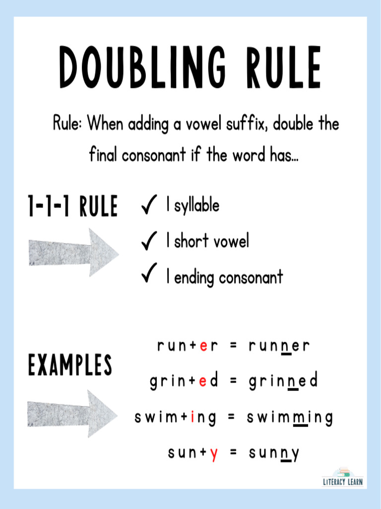 Doubling Rule and Examples Guide | PDF