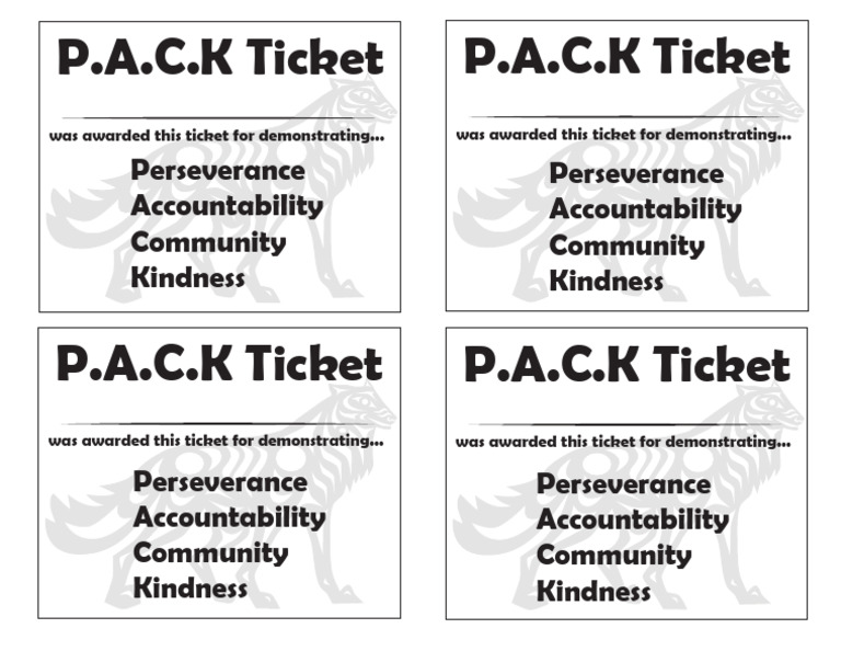 P.A.C.K Ticket Recognition Guide | PDF