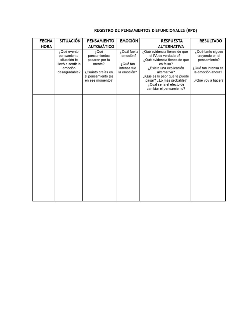 RPD - Registro Pensamientos Automaticos | PDF