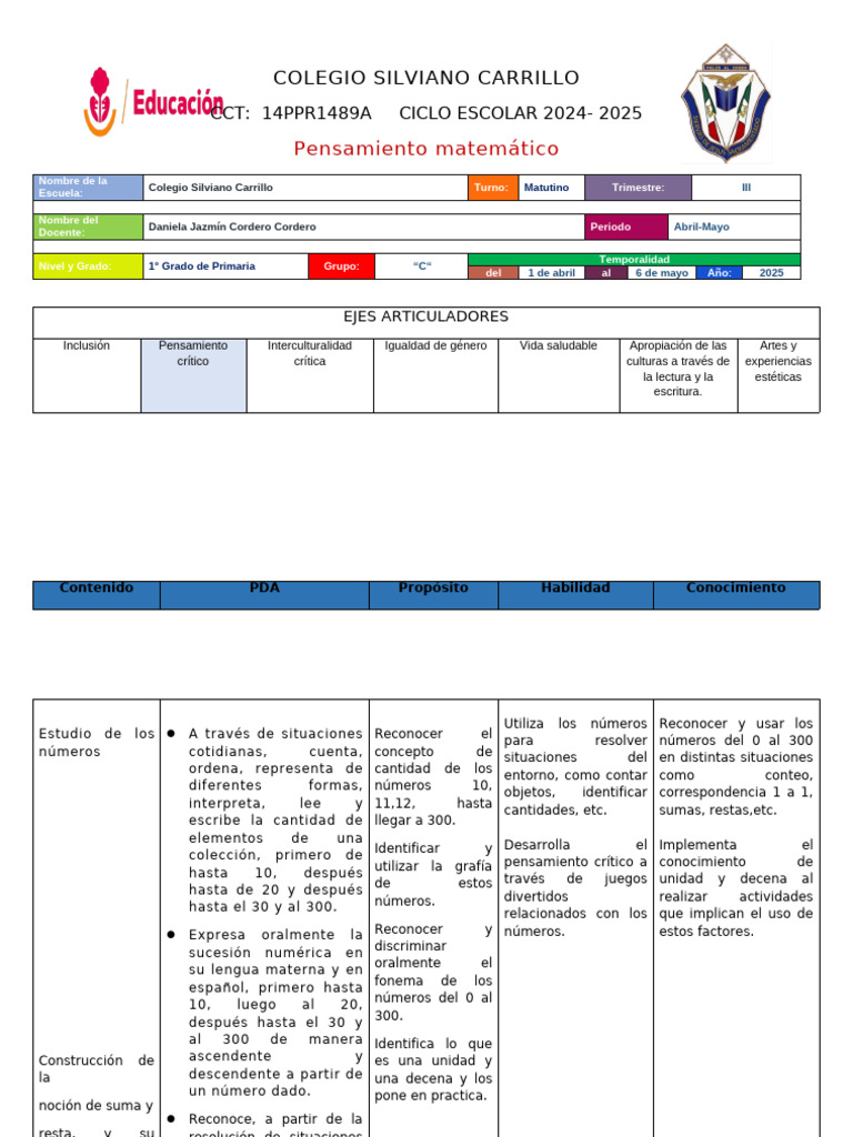 Plan de Matemáticas 1° Grado 2024-2025 | PDF