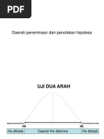 Download 010-Contoh Pengujian Hipotesa by Ajat Santoso SN92771982 doc pdf