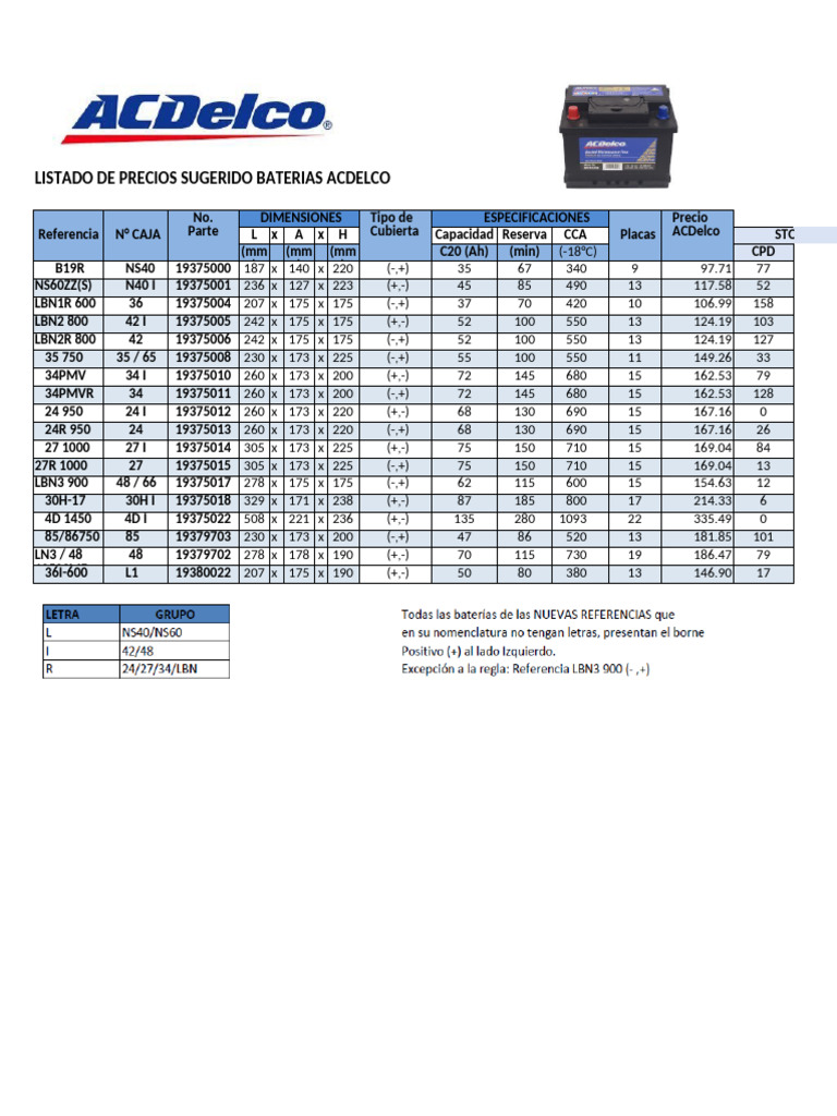 FCS -H4ラージフィン