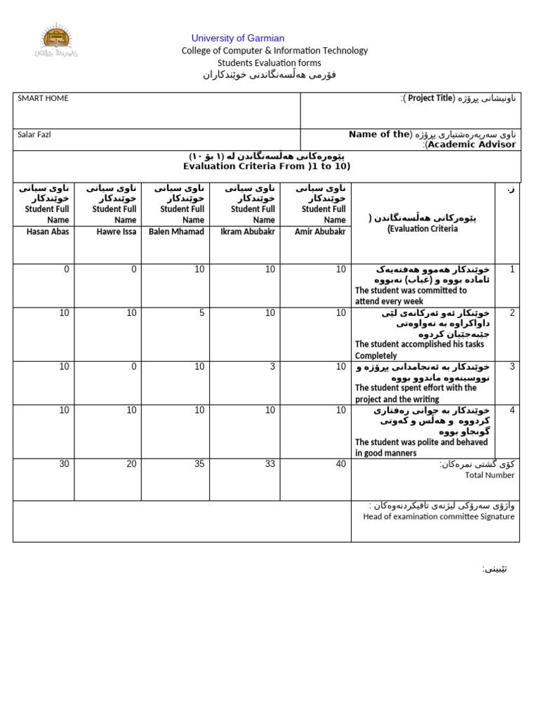 Anjam | PDF