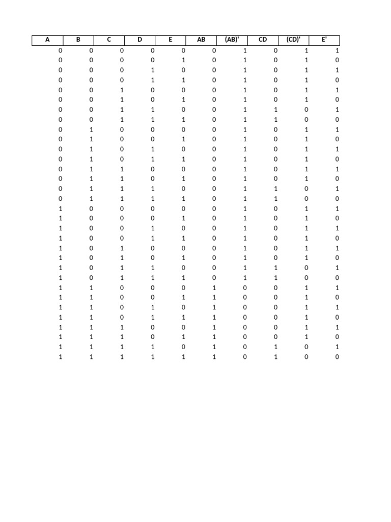 Binary Data Sequence Analysis | PDF