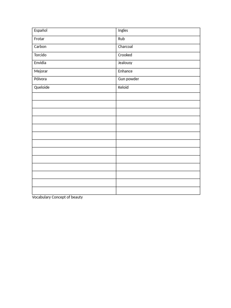 Fancy Word | PDF