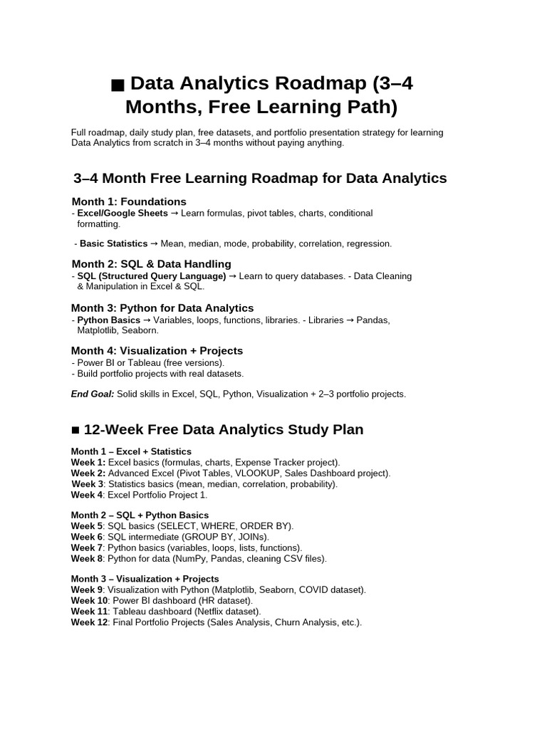 Data Analytics 3 Months Roadmap | PDF | Microsoft Excel | Sql