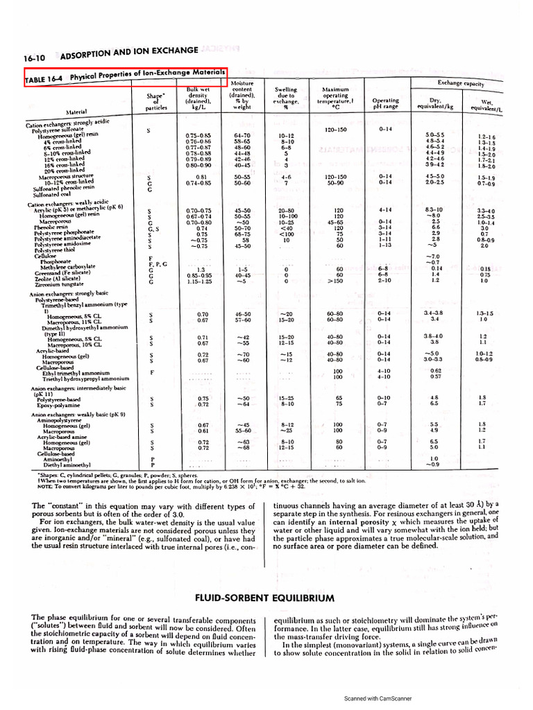 Perry 6 (Exchanger Resin) | PDF