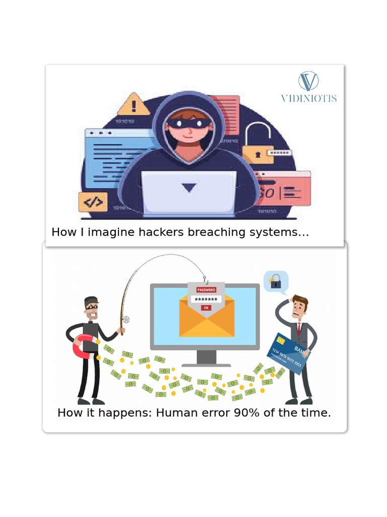 Human Error in Cybersecurity Meme | PDF
