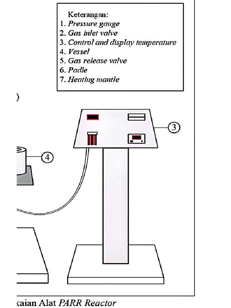 Parr Reactor | PDF