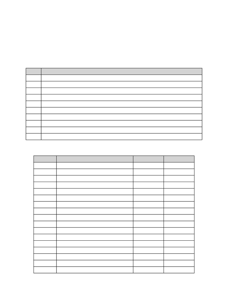 Assignment1 Solutions Tables | PDF | Expense | Inventory