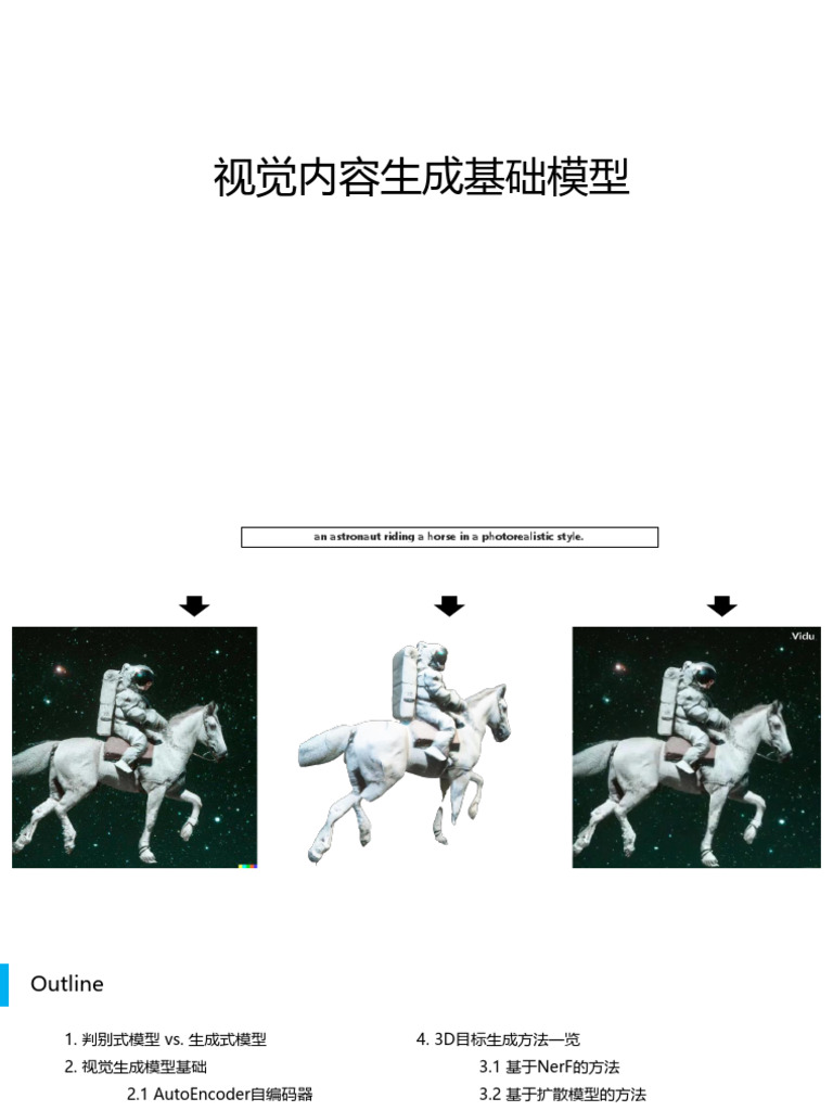 17 Vision | PDF