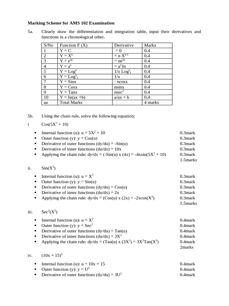 AMS 102 Exam Marking Scheme | PDF | Elementary Mathematics | Algebra