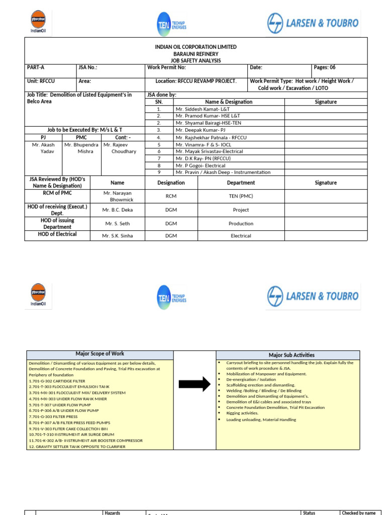 Job Safety Analysis for Demolition Work | PDF | Personal Protective ...