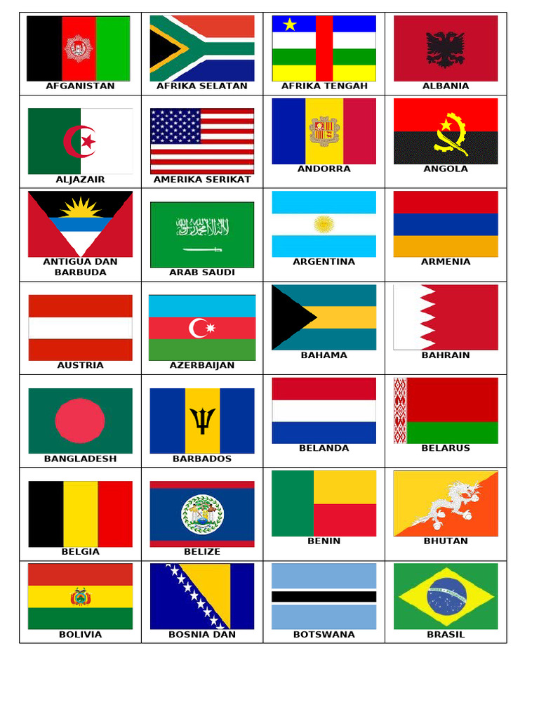 BENDERA | PDF