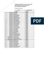 Hasil Psikotes Snmptn 21 Juli 2011