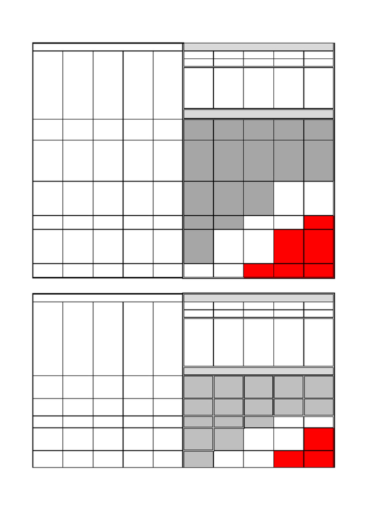 Matrix Penilaian Resiko | PDF