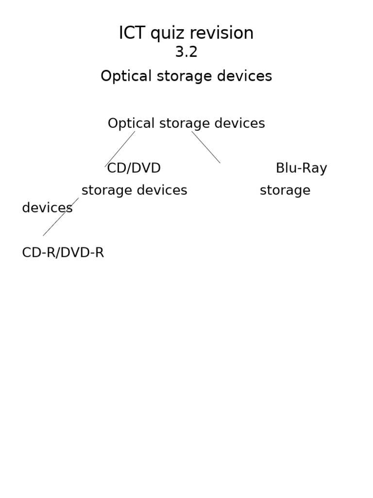 Optical Storage Devices Quiz Revision | PDF