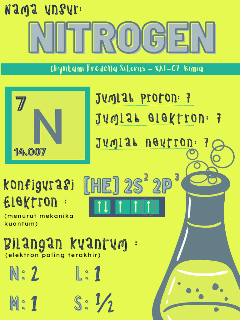 Nitrogen: (He) 2s (He) 2s 2p 2p | PDF