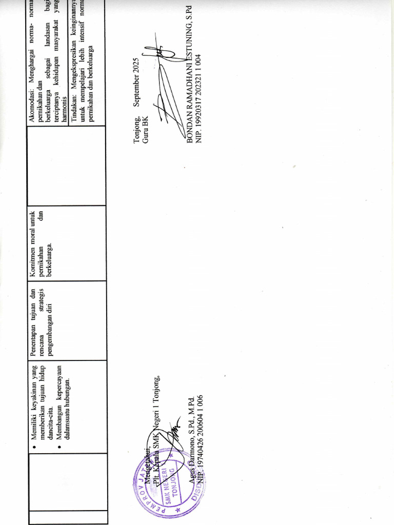 Atp | PDF