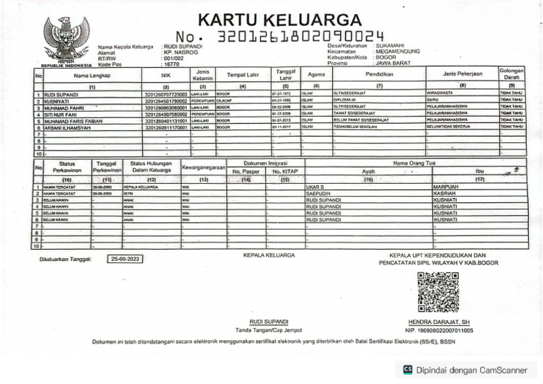 KK | PDF
