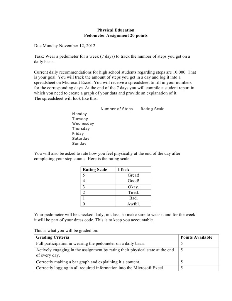 Pedometer Step Tracking Assignment | PDF | Workweek And Weekend | Business