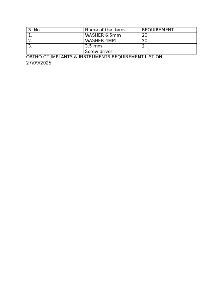 Ortho OT Implants & Instruments List | PDF